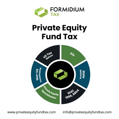 Boston Trust Equity Fund, BTEFX summary .